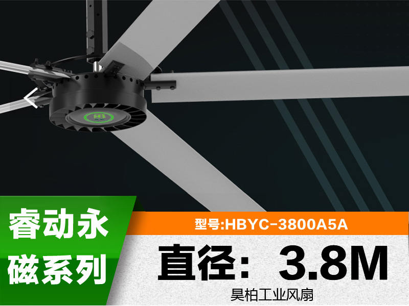 工業大風扇